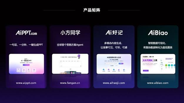 一座"ai應(yīng)用工廠(chǎng)"的野心:不賭技術(shù),賭需求